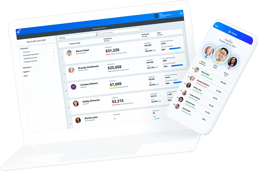 Automatically Track Key Performance Metrics