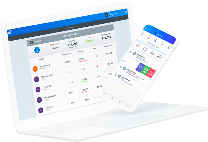 Find Hidden Revenue Opportunities Smart Schedule