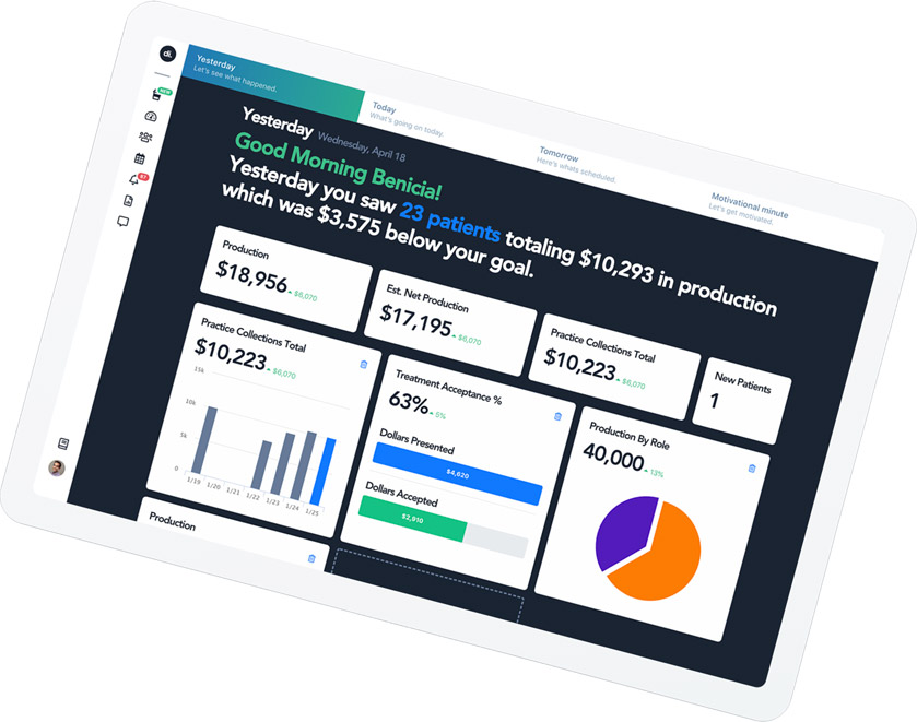 Automated Report Generated by Dental Intelligence Software