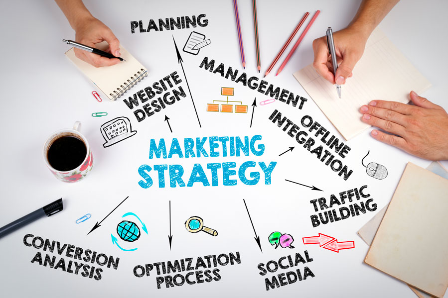 The Ultimate Dental Marketing Plan