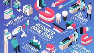 How to Write the Perfect Dental Caption for Instagram